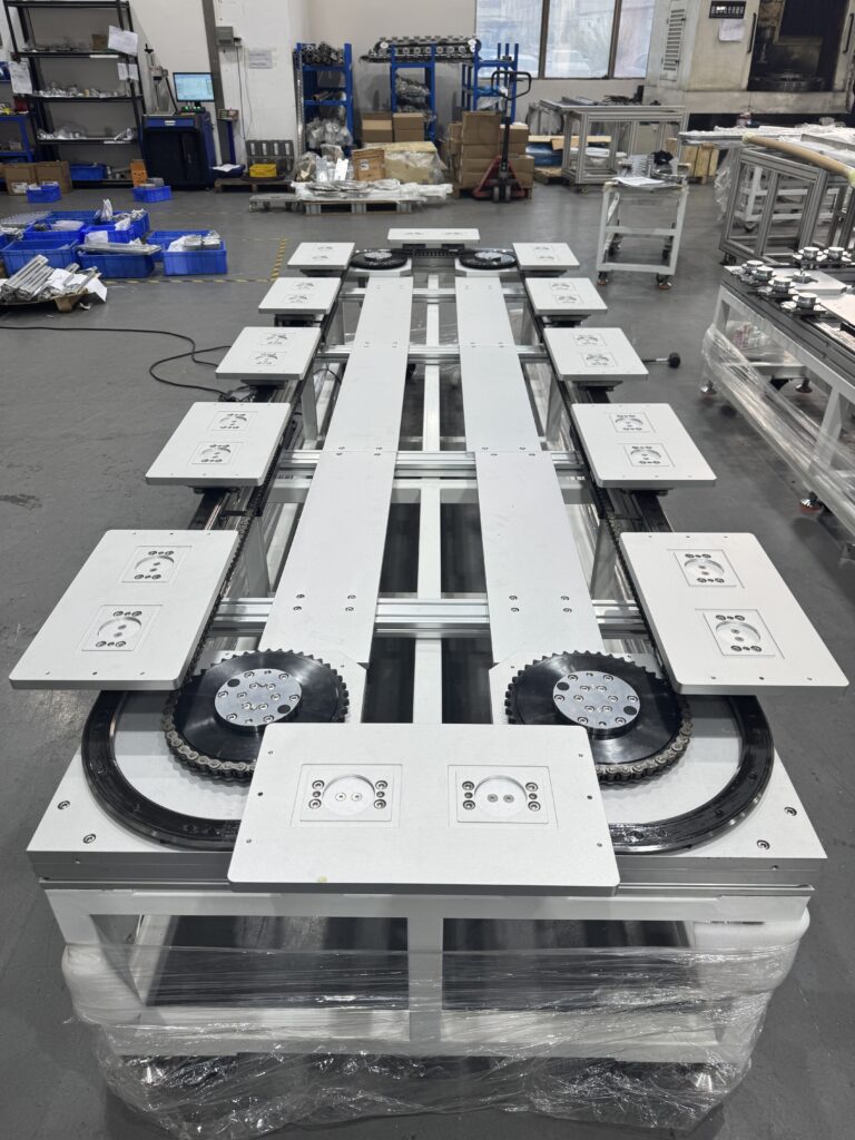 Products Rectangular Conveyor System